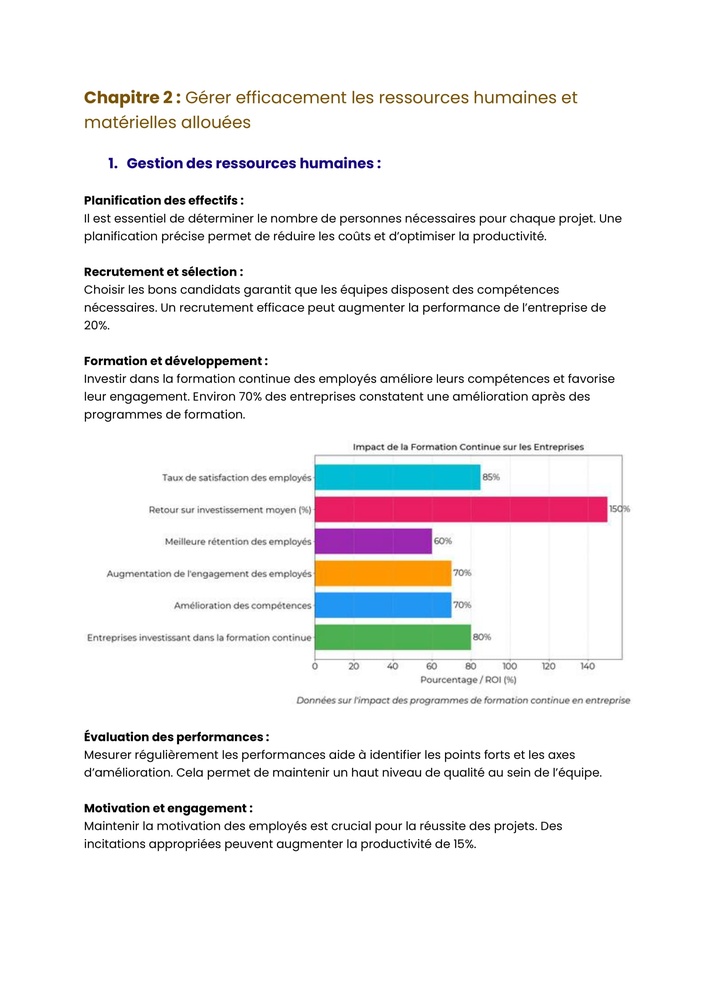 Example Fiche de Révision BTS EN